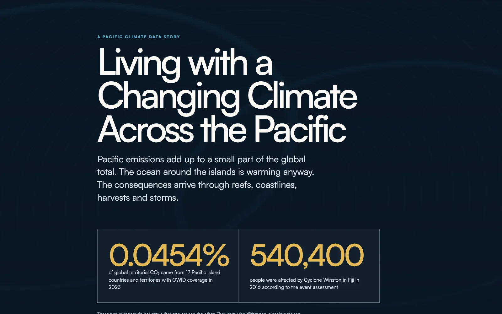 Opening of the Pacific climate story with the title and two figures comparing emissions and cyclone exposure