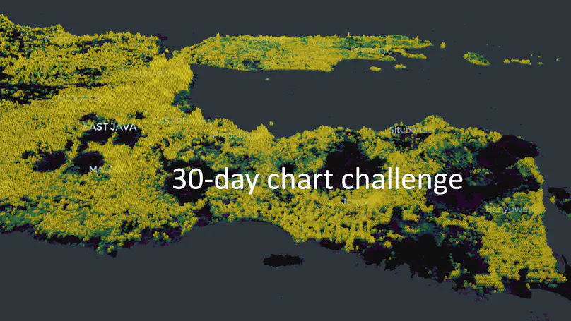 30 Day Chart Challenge: my contribution and tutorial