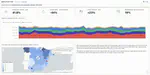 Spain Energy Generation Dashboard