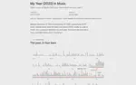 A Year in 22,197 Plays